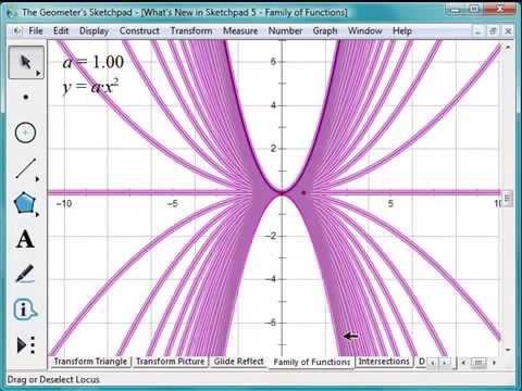 Geometers sketchpad free download windows